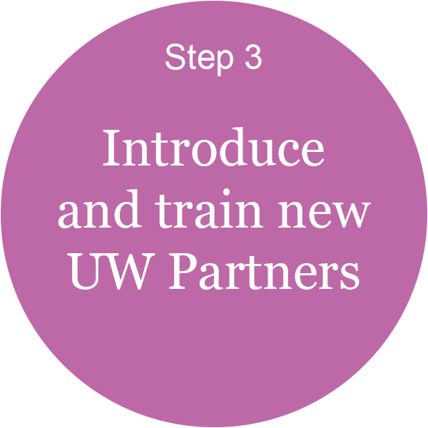 Introduce and train new UW partners at True Savings icon